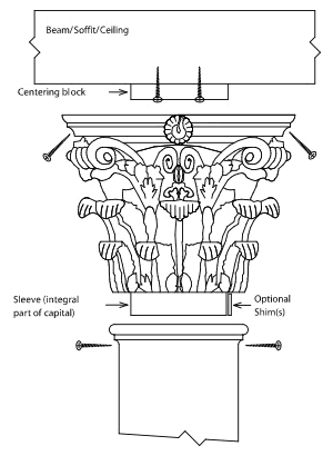 Ornamental Capital Installation Instructions